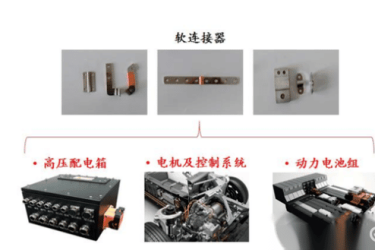軟連接器